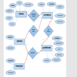 Hastane Otomasyonu Nazmiye-�al��kan_B��ra-Co�kun