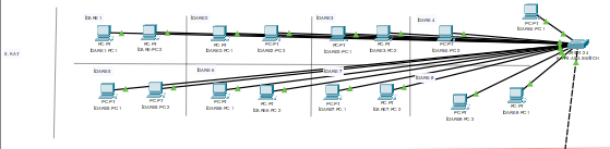 140805013 TOLGA �Z
