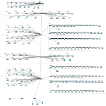 140805013 TOLGA �ZKILI� A� F�NAL �DEV� 