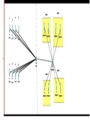 �ehit Erdem Mut Or