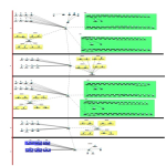 �ehit Erdem Mut Ortaokulu A�