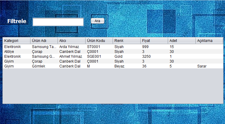 �r�n Sat�� Otomasy