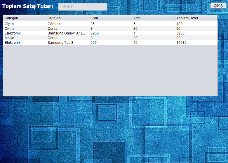 �r�n Sat�� Otomasy